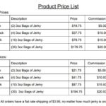 jerky direct pricing list